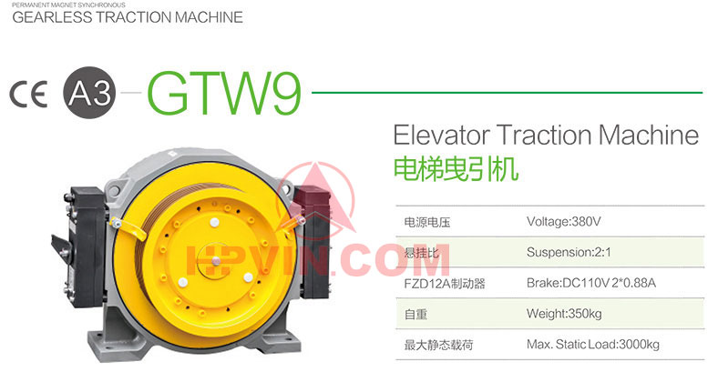 Động cơ Torin gtw9