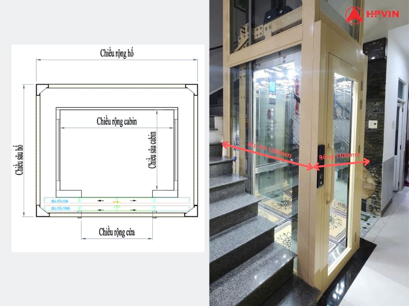 Kích thước thang máy mini
