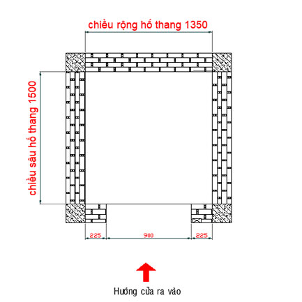 Hố thnag kích thước tải trọng loại 350Kg