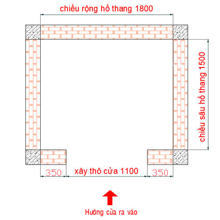 Thang máy kích thước tải trọng 450kg